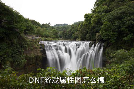 DNF游戏属性图怎么搞