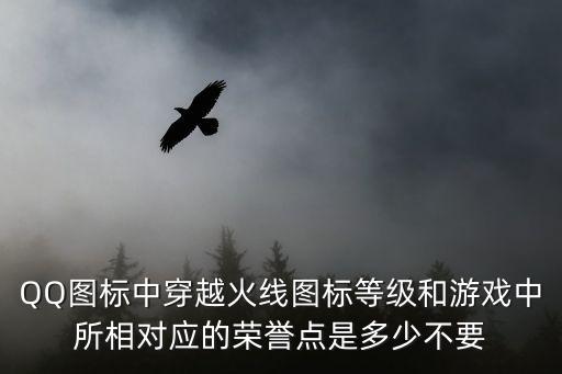 QQ图标中穿越火线图标等级和游戏中所相对应的荣誉点是多少不要