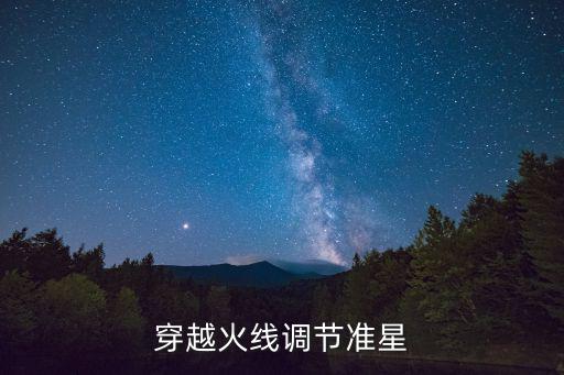 穿越火线调节准星